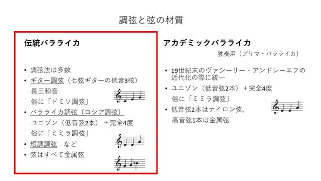 01 （改訂版）伝統バラライカとアカデミックバラライカ смотреть онлайн