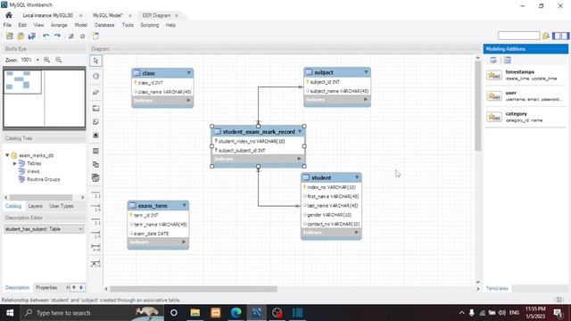 Question Set 17 | Database Management System | Java Institute смотреть онлайн