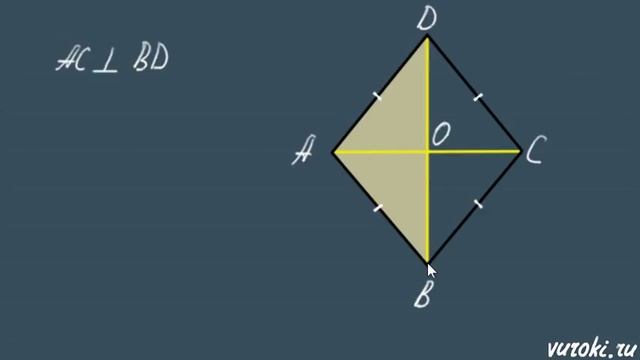 ПРЯМОУГОЛЬНИК РОМБ КВАДРАТ 8 класс Атанасян смотреть онлайн