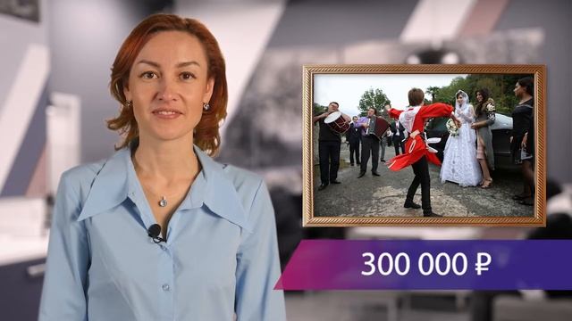 Новости Почта Банка. Выпуск 4: Почта Банку 6 лет и Топ-5 самых необычных целей кредита смотреть онлайн