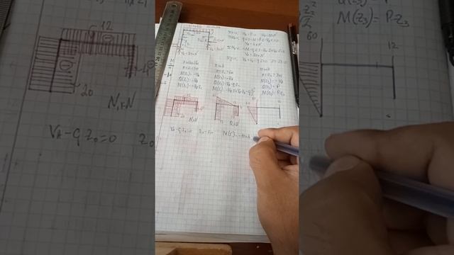 Siniq sterjen, Ломанный стержень смотреть онлайн