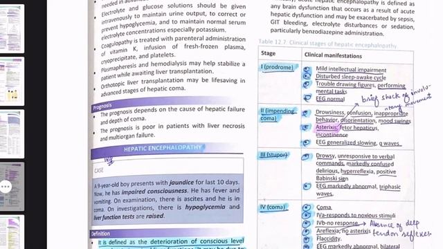 #chapter#12(GIT & Liver disorders)#dr sabtain haider#crystal clear concepts#medical lectures смотреть онлайн