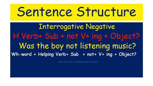 Past Continuous Tense/ Past Progressive Tense