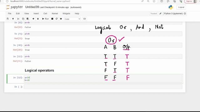 Python for AI (for all branch) | Part 1 | GATE DA paper смотреть онлайн