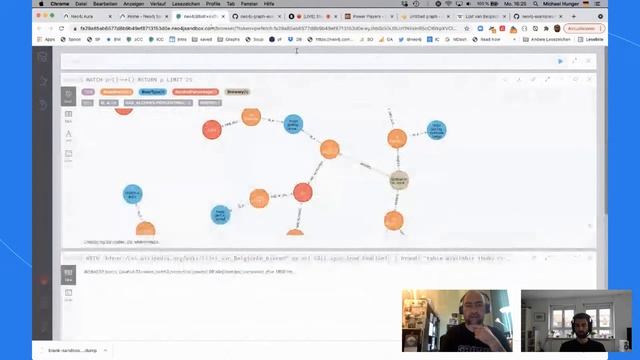 Discover Neo4j Aura Free with Michael and Alex - Getting existing Neo4j Data into Aura смотреть онлайн