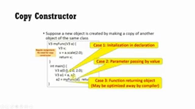 Copy Constructor, Assignment Operator, Destructor (Review) смотреть онлайн
