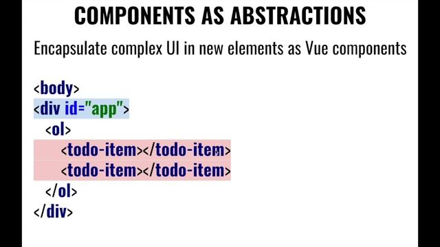 VUE 0040 - Components Todo Item смотреть онлайн