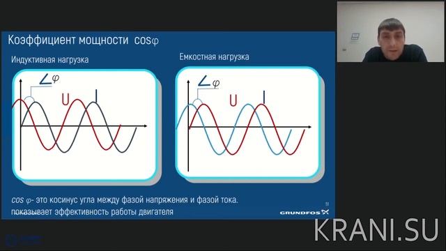 Вебинар Grundfos. Особенности подбора и работы электродвигателей насосов. Часть II смотреть онлайн