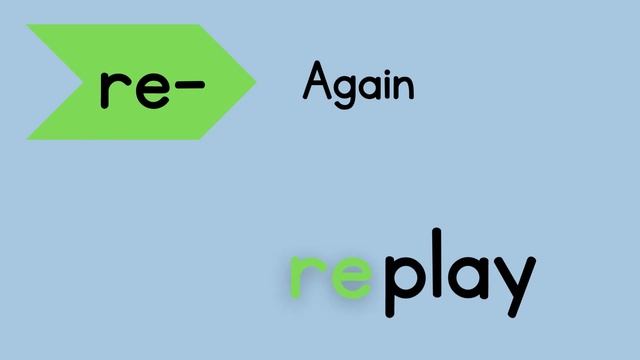 4 Most Common PREFIXES {Vocabulary Building} смотреть онлайн