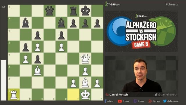 AlphaZero vs Stockfish Chess Match: Game 8 смотреть онлайн