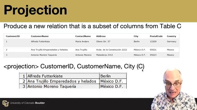 Master SQL with Relational Algebra: The Ultimate Guide for Beginners! смотреть онлайн
