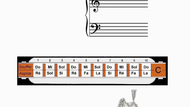 Russian national anthem смотреть онлайн