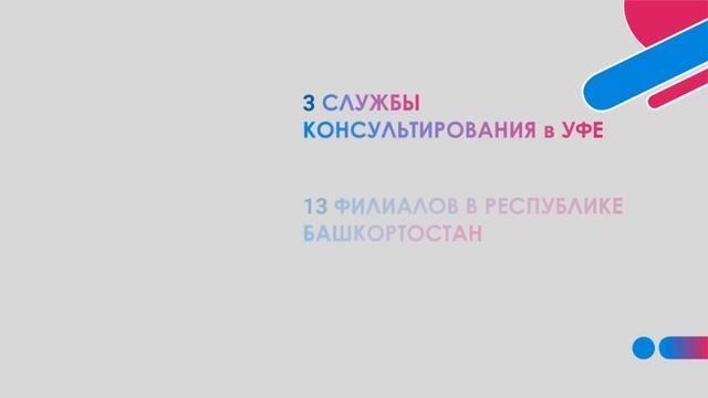 Консультационная служба смотреть онлайн