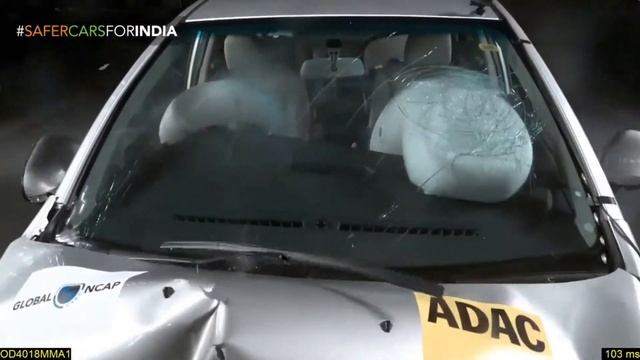 Mahindra marrazo crash test смотреть онлайн