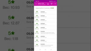 Рейтинг пункта выдачи wildberries