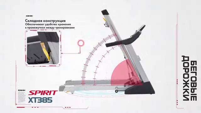 SPIRIT FITNESS Home Treadmill XT385 смотреть онлайн