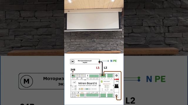 Экран в умном доме