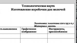 Последовательность изготовления изделий из тонколистового металла и проволоки