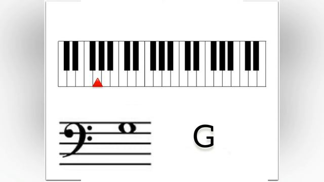 Musical Notes ( Bass Clef ) Part 2 смотреть онлайн
