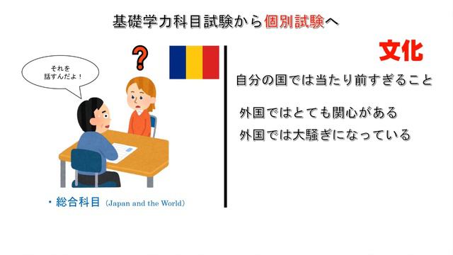 【外国人入試 08】映像授業・多様性の発見！ смотреть онлайн