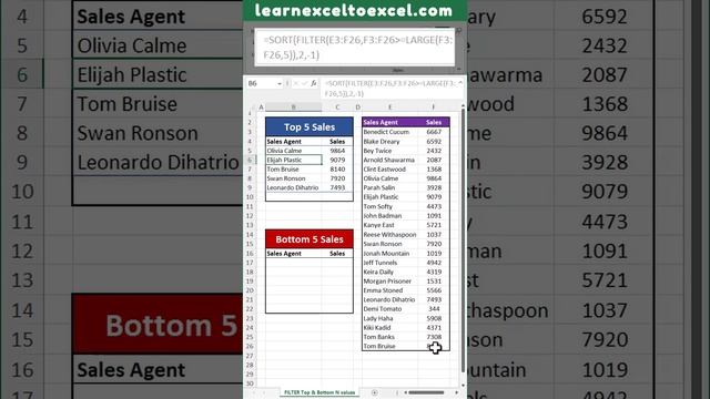 Excel Pro Trick: Find Top N and Bottom N Values in Excel using FILTER Function in Excel Formula смотреть онлайн