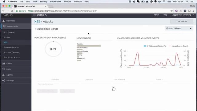 tCell Intro Demo - Understand, Monitor, Protect смотреть онлайн