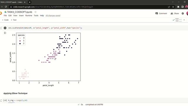TASK3_CODSOFT : Iris Flower Classification смотреть онлайн