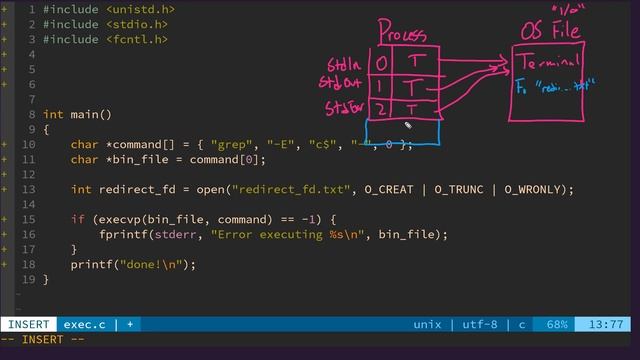 38.2 - The dup2 System Call - A C tutorial for redirecting stdin and stdout using system calls. смотреть онлайн