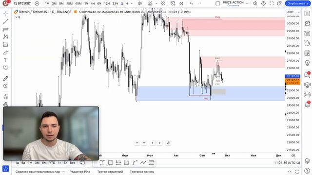 ?CРОЧНО❗️BTC и ETH Где покупать⁉️ Показываю, просто посмотри ? смотреть онлайн