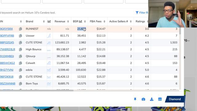 Amazon FBA Product Research Technique (WIKIPEDIA STRATEGY - Product Research Hack) смотреть онлайн