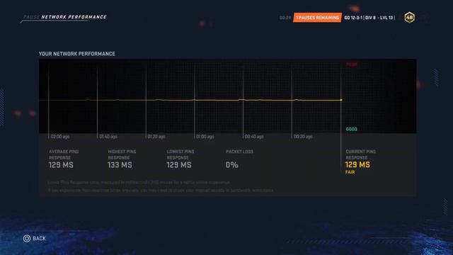 Nhl 20 3vs3 смотреть онлайн