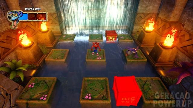 Evolution of Ripper Roo in Crash Bandicoot Games смотреть онлайн