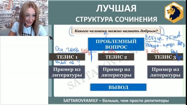 КАК НЕ ЗАВАЛИТЬ ИТОГОВОЕ СОЧИНЕНИЕ / ЕГЭ 2020 смотреть онлайн