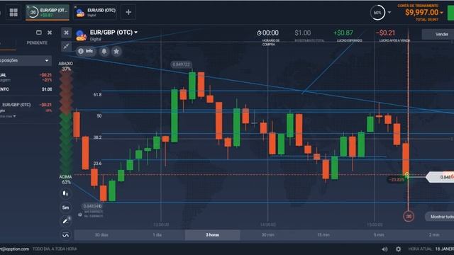 INICIANTE - USANDO A PLATAFORMA IQ OPTION - TOP MAC