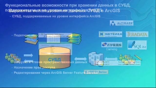 Стрельцов И. Многообразие использования СУБД в ArcGIS смотреть онлайн