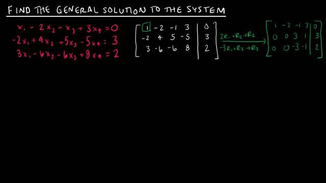 Linear Algebra 1.2.2 Solution Sets and Free Variables смотреть онлайн