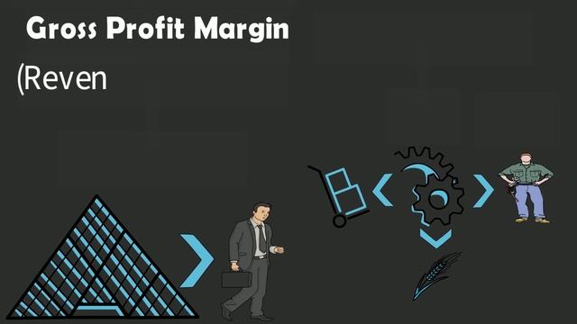 Gross Margin, Net Margin Explained | What is Gross Margin and Net Margin | Value Investing Course. смотреть онлайн