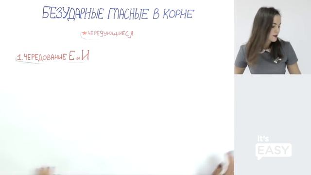 ЕГЭ по русскому языку. Безударные гласные в корне смотреть онлайн