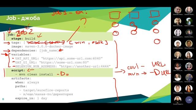 QA Club 21.04.2022 смотреть онлайн