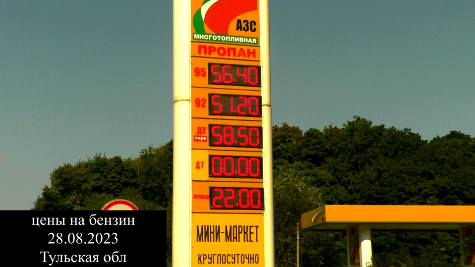 Цены на бензин 28.08.2023г. смотреть онлайн