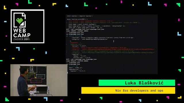 Luka Blašković - Nix for developers and ops - WebCamp Zagreb 2019 смотреть онлайн