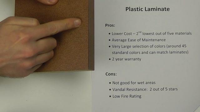 Plastic Laminate