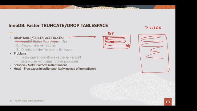Learn What's New in MySQL 8.0.23 смотреть онлайн