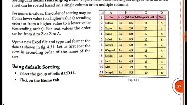 Class 7 - Computer - Chapter 4. Advanced Topics in MS Excel - Part 3 смотреть онлайн