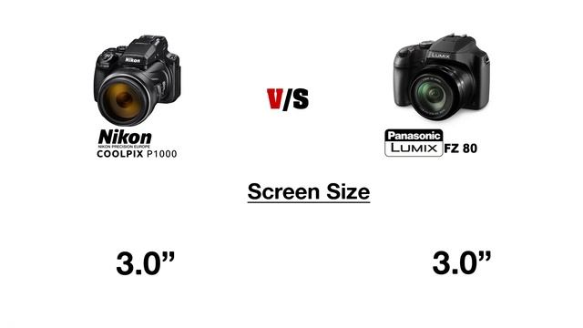 Nikon COOLPIX P1000 vs Panasonic LUMIX FZ80 смотреть онлайн