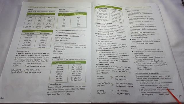 Spotlight 3 / Module 4 p.167-168 Грамматический справочник смотреть онлайн