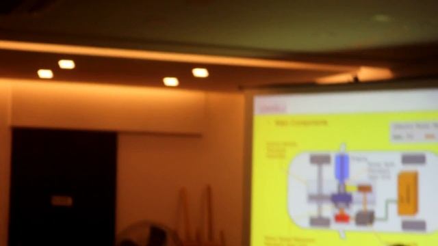 Toyota Hybrid Club BD Workshop & Roadshow 2018- Part 1 смотреть онлайн