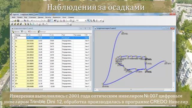 Видеофильм СШСП смотреть онлайн