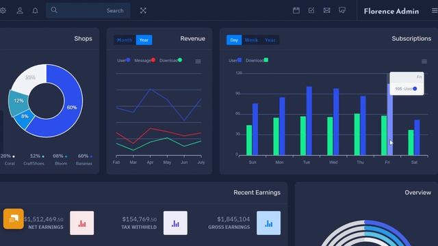 Florence Admin - Bootstrap Admin Web App With Dashboard Ui Framework смотреть онлайн