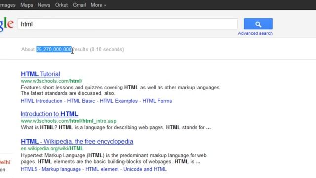 SEO(Search Engine Optimization) Tutorial for beginners Part- 1 Introduction смотреть онлайн
